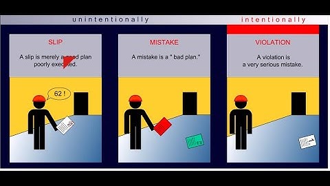 Managing Human Error in Equipment  Maintenance