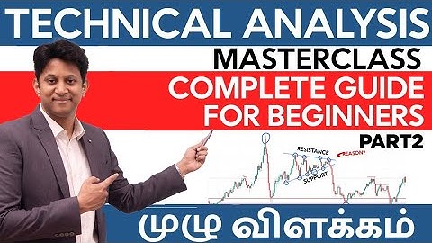 The Complete Technical Analysis Master Class - Part 2 | K S Kishore Kumar | Re-Release