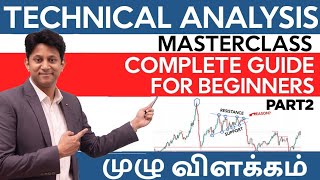 Celebrity The Complete Technical Analysis Master Class - Part 2 | K S Kishore Kumar | Re-Release Wealth