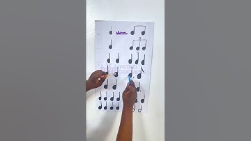 Here is how some rhythmic patterns fall under 1, 2 and 4quarter note or crochet metronome beat.