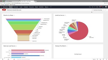 GDPR Features overview for Zoho CRM
