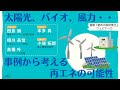 【再生可能エネルギーの活用】専門家が太陽光、バイオ、風力を例に解説&トーク