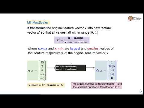 Numeric Transformers