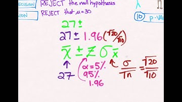Hypothesis Testing 04: Instead let