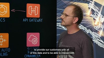 ENGIE Digital: Using Spot Instances to Optimize Costs for Operations Platform for Energy Assets (Fr)