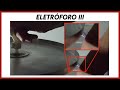 Experimentando: Eletróforo III/Electrophorus III