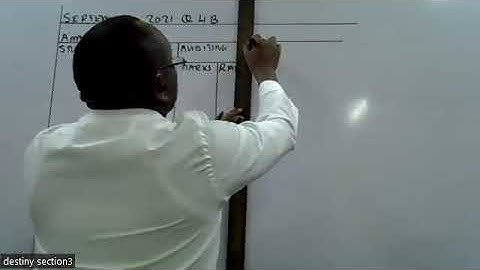 QA LESSON 22 REGRESSION AND CORRELATION ANALYSIS PART ONE