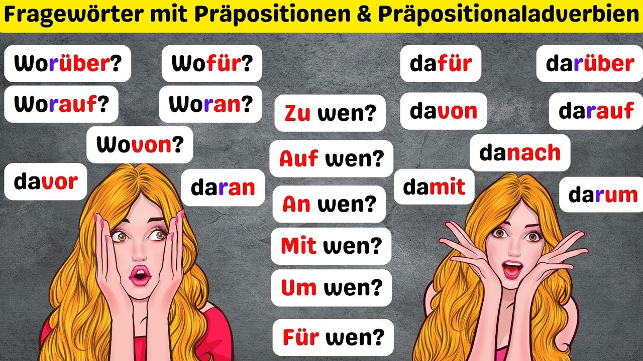 Освойте Da-слова и предлоги-наречия – Больше никаких ошибок! 🏆 Больше никакой путаницы!