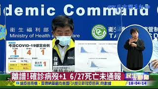 離譜!確診病歿+1 6/27死亡未通報 八大民生新聞 2021090212