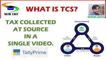 Tax Collected at Source (TCS) By Deepak Gupta