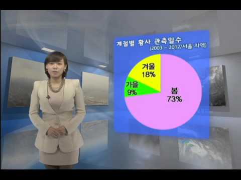 봄의 불청객 황사, 예방이 최선입니다.