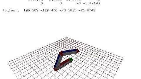 Inverse Kinematics Solver using Iterative Jacobian