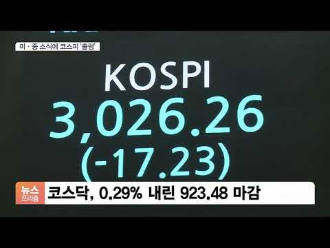 미국·중국에 <strong>출렁인</strong> 코스피…개인 매수세에 3000선 사수