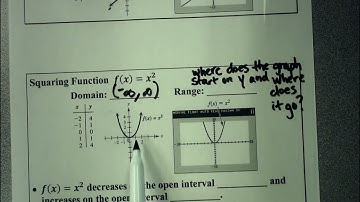 2.6 and 2.7 Graphs and basic functions Video SEZ