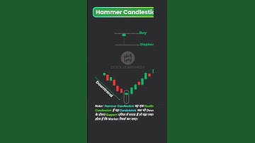 ♻️ Hammer Candlestick Pattern📊 #candlestick #chartpatterns #stockmarket #trading #forex #stock