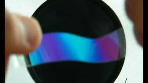 birefringence of sticky tape