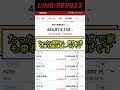 #株式 #株式投資 #日本株 #急騰株 #株初心者 #投資初心者 #株式市場 #株価 #投資戦略