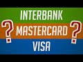 What is the best Exchange Rate? |  Interbank vs Mastercard vs Visa explained and compared 📊