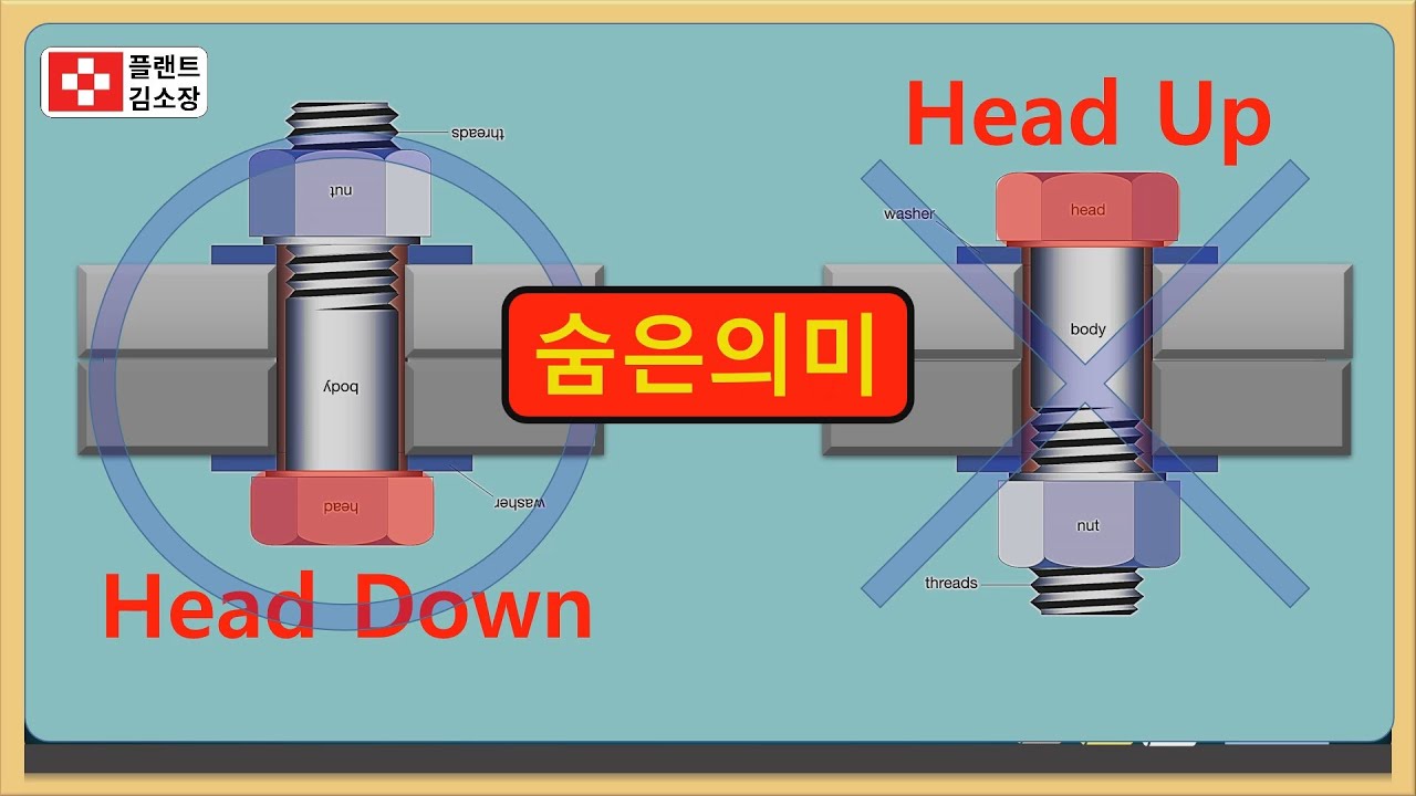 [플랜트교육] 육각볼트 머리 방향 올바른 설치방법~!!! (4분 순삭) Correct Installation for Hexagon Machine Bolt Head Direction