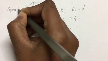 Static Indeterminacy of Space Frames or 3D frames - part 1