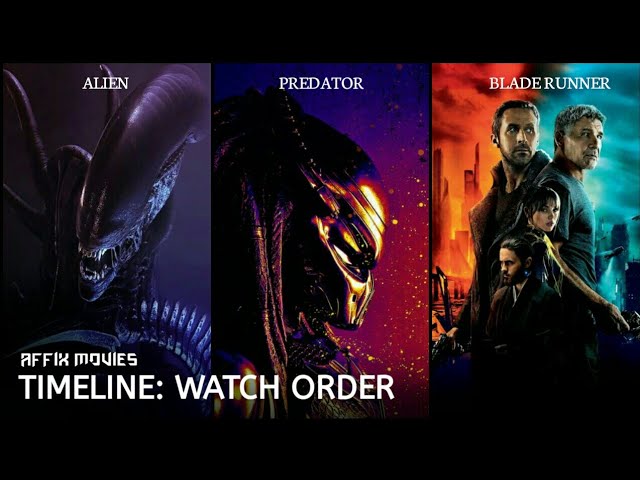 Alien, Predator, Blade runner timeline and order to watch all