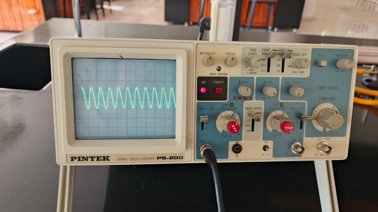 демонстрация CRO