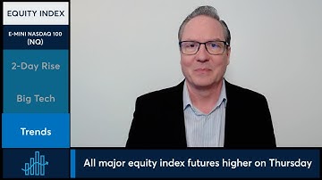 Nasdaq leads all major stock indexes higher, 3/7/24