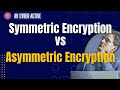 Symmetric vs Asymmetric Encryption Explained 🔐 | Cyber Security Basics