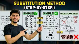 Substitution Method for System of Equations | Solve Two Variable Equations Step by Step