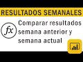 Comparar Resultados Semana Actual vs Semana Anterior