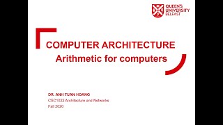 Computer Architecture, Summary Part 2: Computer Arithmetic, Fall 2020