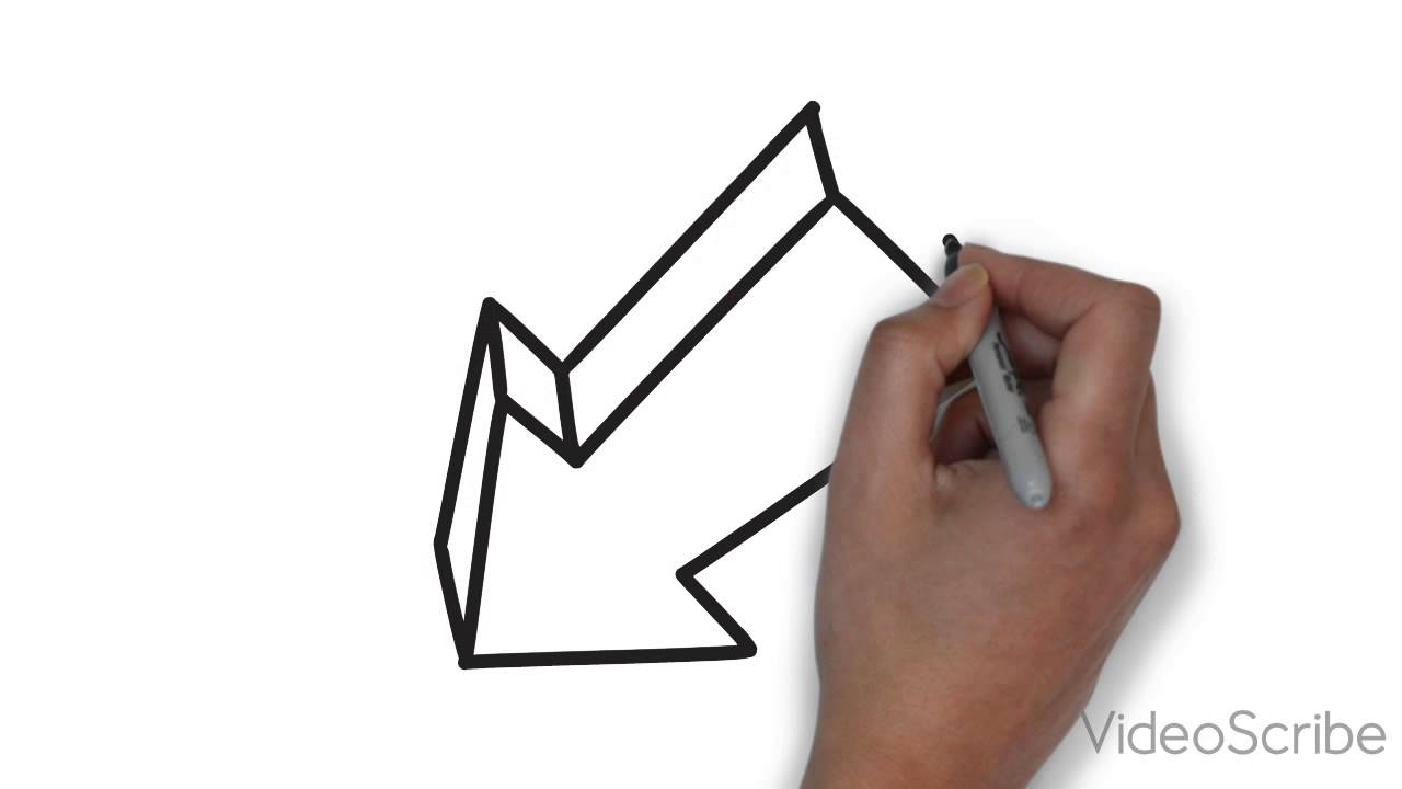 Revenue And Receipts Cycle Groep 6 YouTube