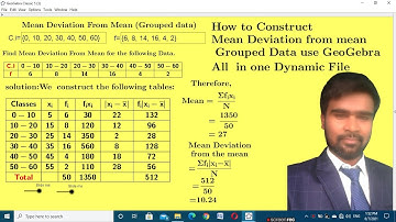 How to Construct mean deviation from mean continuous series use GeoGebra in Hindi