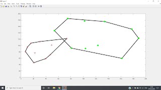 Linear Separability Criterion with Convex Hull (SVM) | Machine Learning with MATLAB