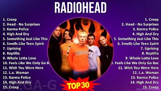 R a d i o h e a d MIX Greatest Hits Playlist ~ 1990s Music ~ Top Alternative, Alternative Indie ...