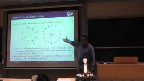 Transfer-Matrix Method as a Combinatorial Hammer Part 1