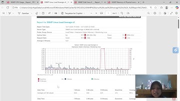 Melakukan Analisis Server Linux SNMP Menggunakan PRTG Network Monitoring | Keamanan Sistem Informasi