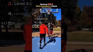 Ranking TOP 5 Most Impressive Videos