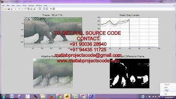 Time-Domain Attribute-Based Access Control for Cloud-Based Video Content Sharing: A Cryptographic Ap