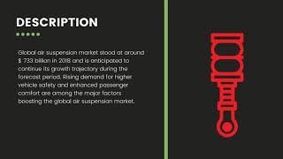 Global Air Suspension Market Size, Share and Forecast 2024
