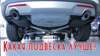 видео Виды и типы подвесок автомобилей