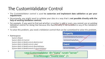 Validation Controls in ASP.NET | .NET Technology | Prof. Viral Prajapati (Asst. Prof.,IT) | Part-3/3