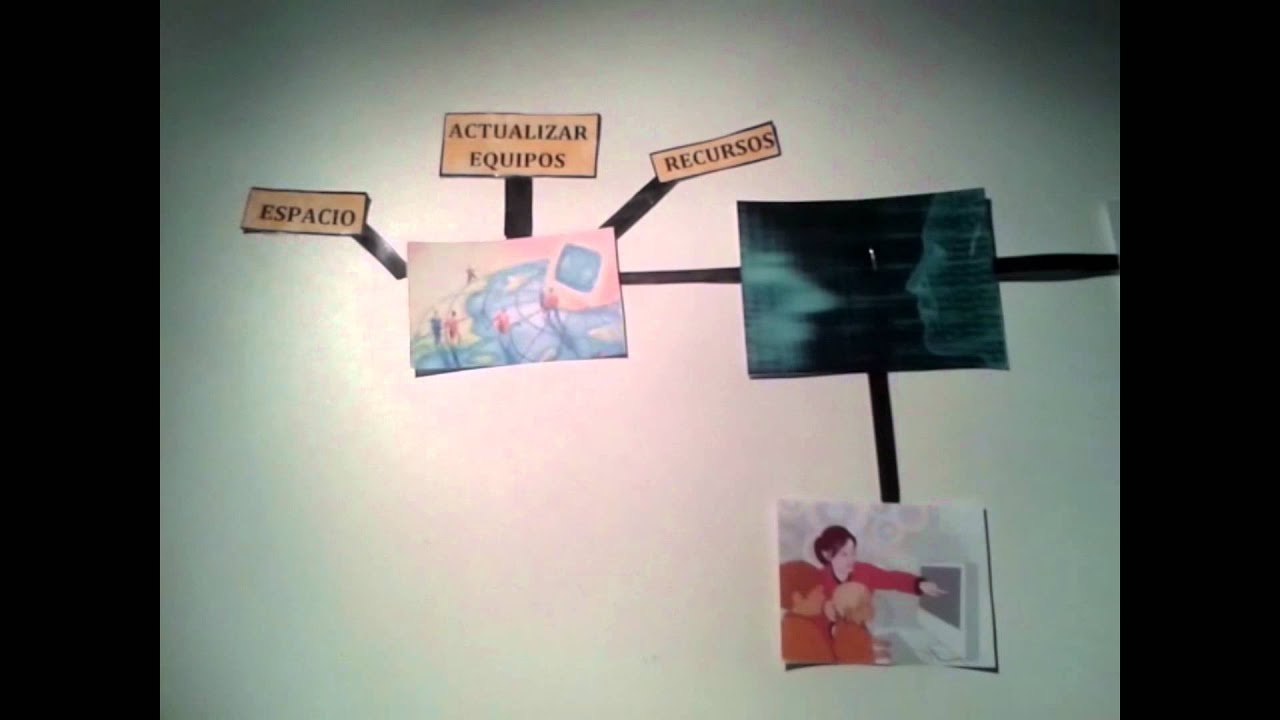 Posibles desventajas TIC. Jéssica