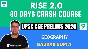 L9: Drainage System of India Part 3 | 80 Days Crash Course for Prelims 2020 | Gaurav Gupta