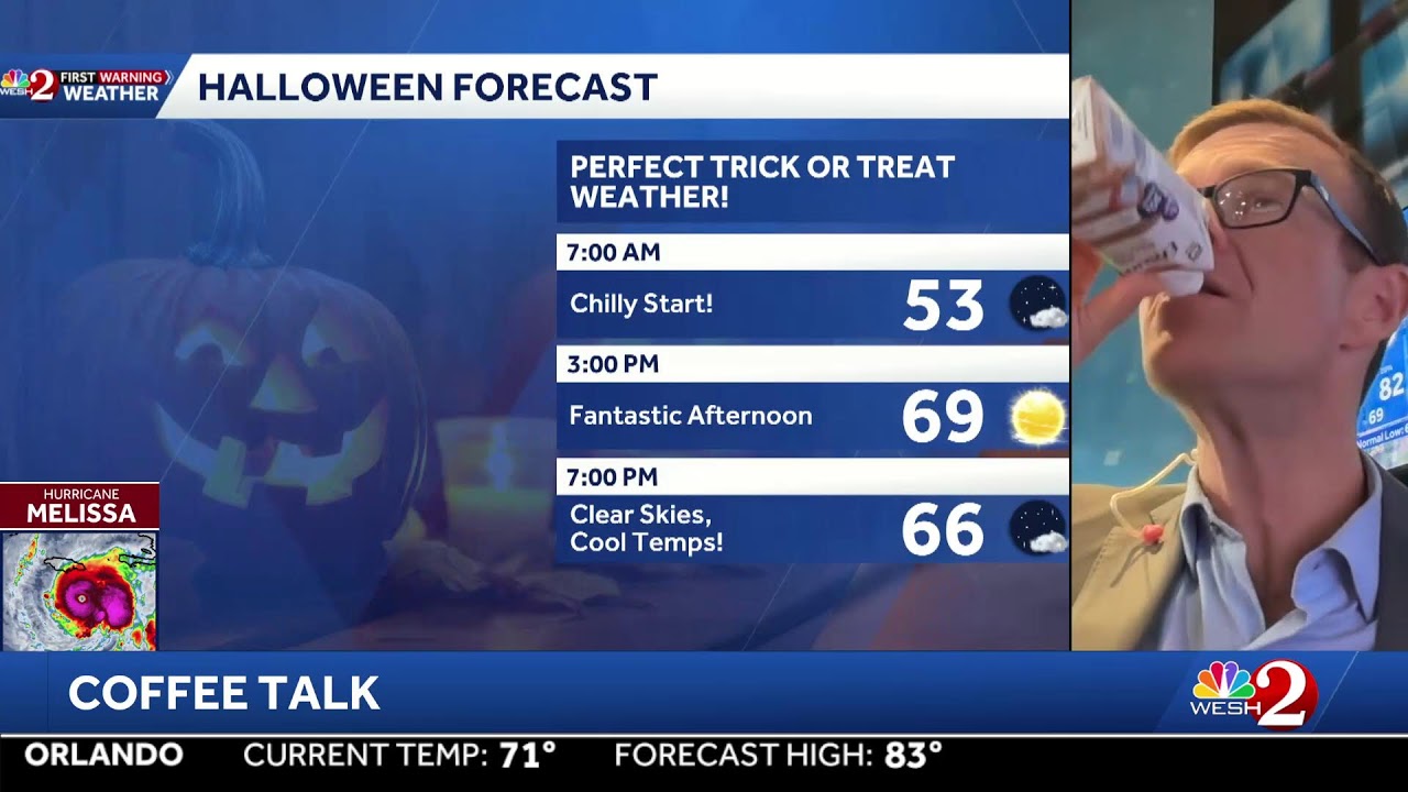 COFFEE TALK: Melissa is now a Cat 4 storm. Let's track the recon mission...