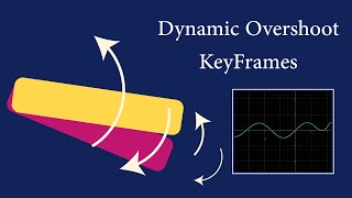 Dynamic Overshoot with Bounce | After Effects [ Tutorial ]