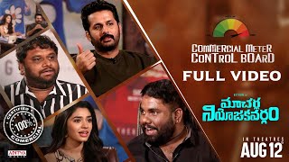 Macherla Niyojakavargam Team Commercial Meter Control Board | Viva Harsha | Nithiin | Krithi Shetty