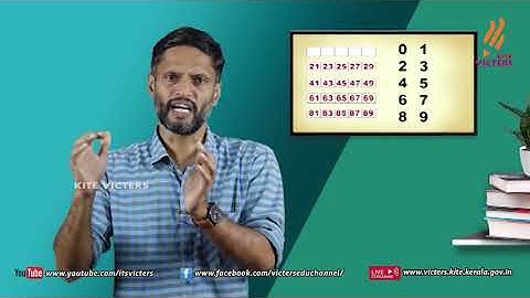 First Bell 2.0 Plus One Mathematics Class 44