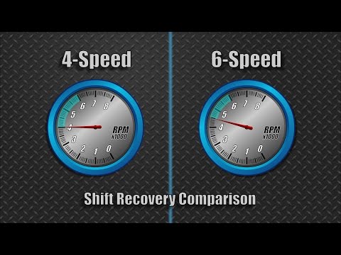 6-Speed vs 4-Speed Gear Ratios