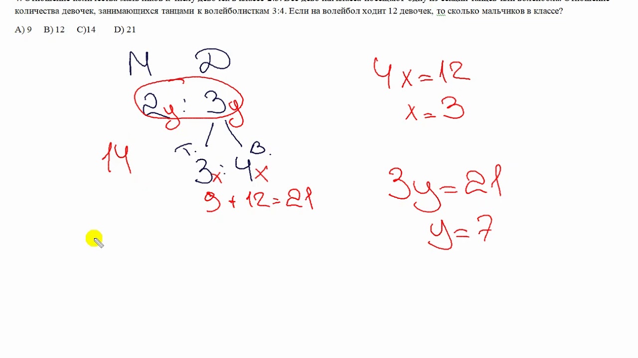 Разбор теста 30.12.2020 1-20 рус